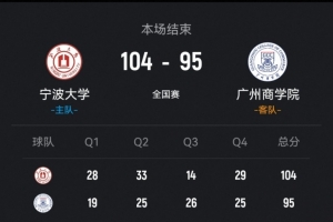 全国八强赛-宁波大学力克广州商学院 李一帆29+10 曹梓烽25+13
