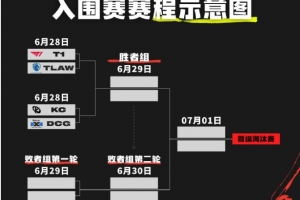 MSI赛事部分赔率：看好T1轻取TL KC战胜DCG 略微看好TES胜G2