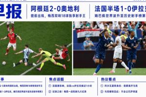 世界杯早报：梅西独享世界杯射手王，阿根廷2-0奥地利提前出线
