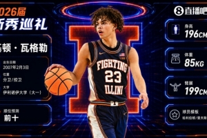 祖巴茨交易中获得的~NBA选秀大会：快船用5号签选中基顿·瓦格勒