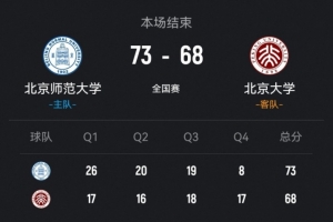 CUBAL全国总决赛女子组-北师大力克北大 李青阳15+7 张梓涵13分