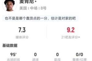 麦肯尼0射0过人+1关键传球 17丢失球权+2解围3抢断+6对抗4成功