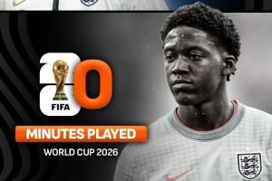 科比·梅努在欧洲杯上为英格兰出战371分钟，世界杯0出场时间